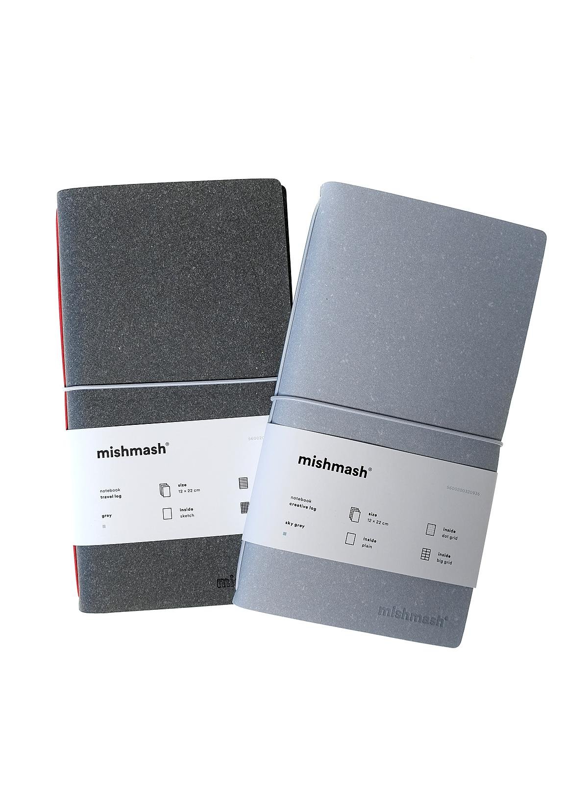 Mishmash - Log Notebooks