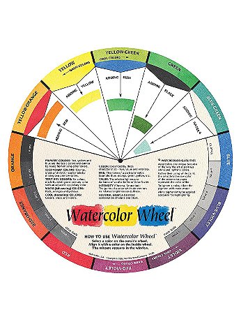 The Color Wheel Company - Watercolor Wheel - Watercolor Color Wheel