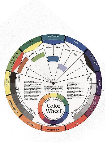 The Color Wheel Company - Artist Mixing Guide Color Wheel - Color Wheel